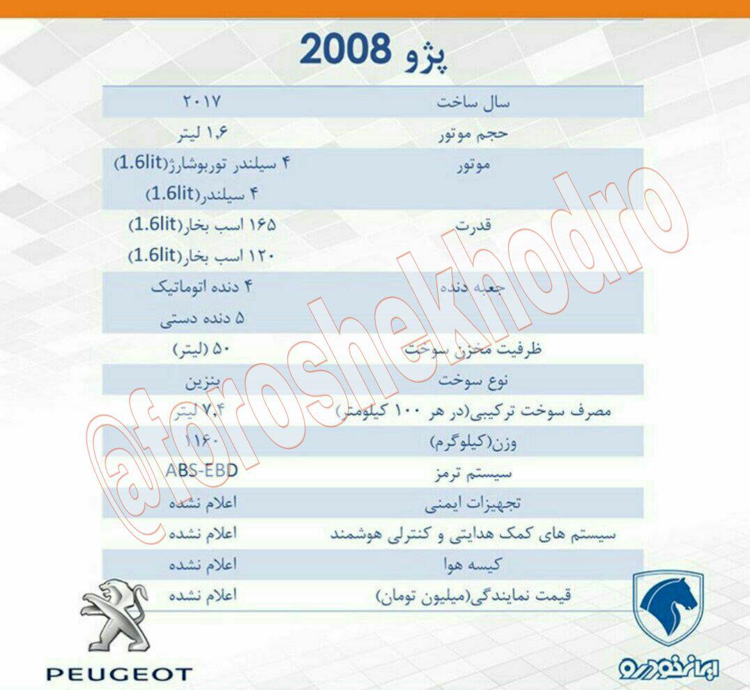 کاتالوگ پژو 2008